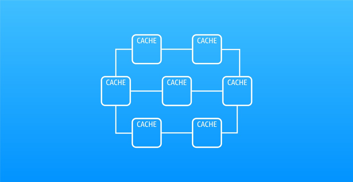 Transactional Outbox Pattern